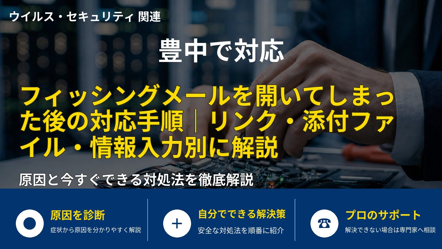 フィッシングメールを開いてしまった後の対応手順｜リンク・添付ファイル・情報入力別に解説